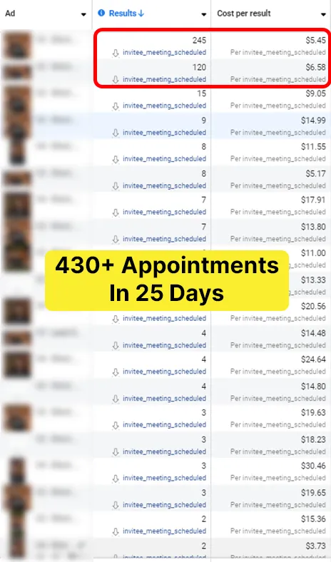 Ads report showing 430 appointments in 25 days